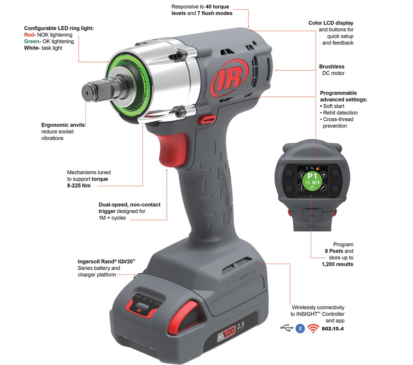 Cordless mechanical pulse tool with annotations showcasing visual cycle feedback features, programming capabilities, ergonomic design, torque levels and wireless connectivity.