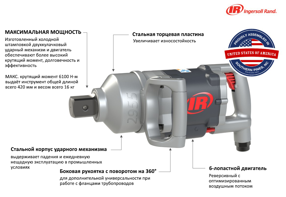 2955 Series Impact Wrench | Ingersoll Rand