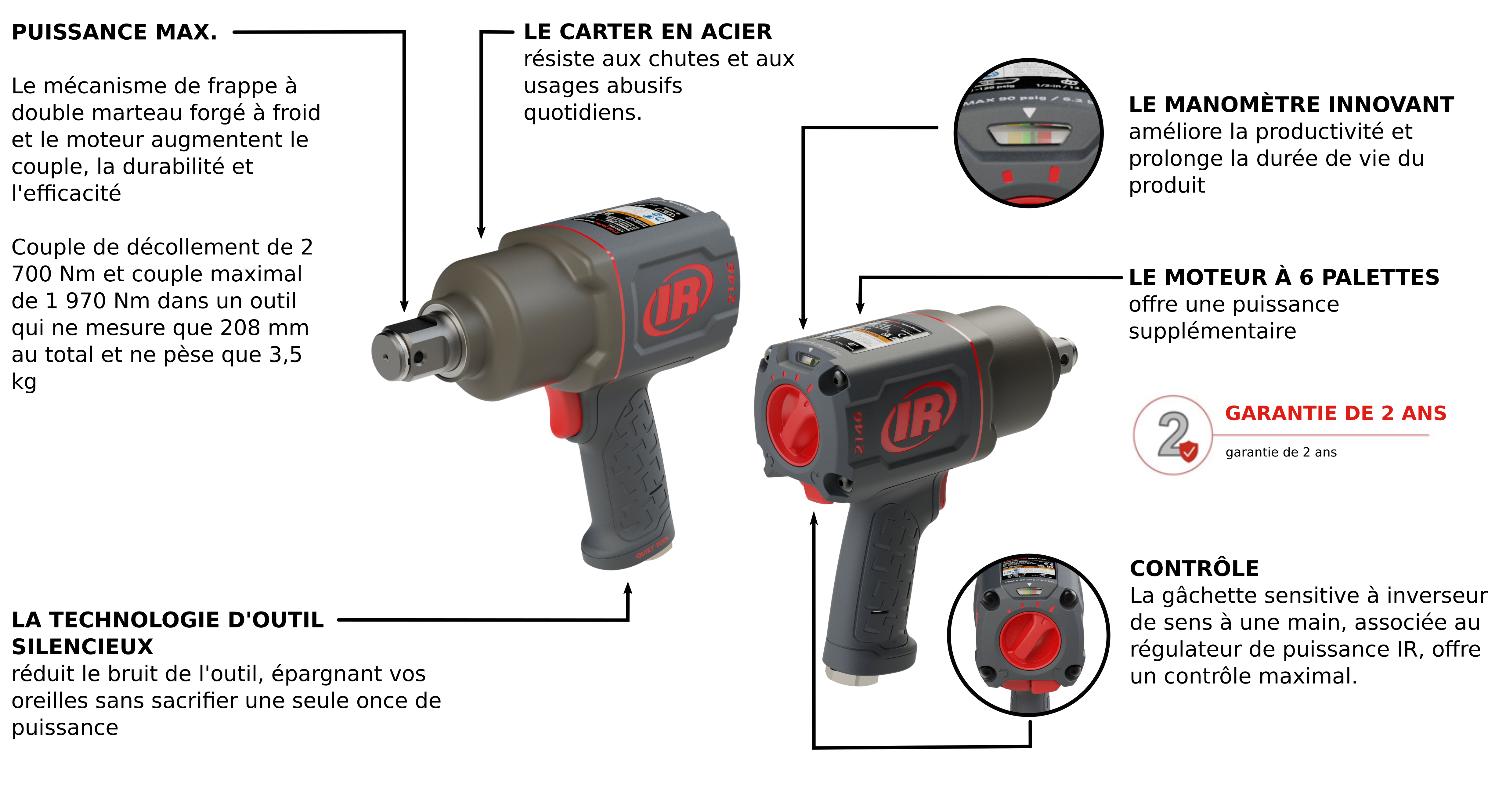 Clé à Choc Pneumatique 3/4' - Intensif - 1830 Nm - Ingersoll Rand - 2 :  Outillage pneumatique INGERSOLL RAND - Promeca