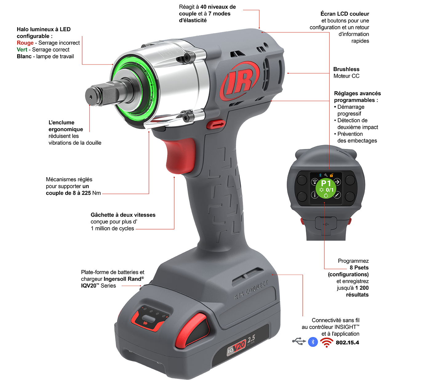 Cordless mechanical pulse tool with annotations showcasing visual cycle feedback features, programming capabilities, ergonomic design, torque levels and wireless connectivity.