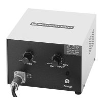 Destornillador dinamometrico digital Insize, IST-SD50 – Smart Tools