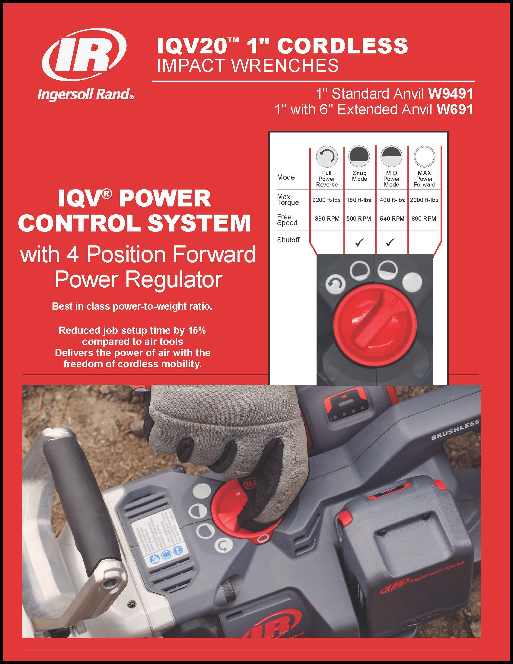 Cordless 1" impact wrench torque control system flyer