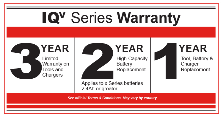 IQV Series Warranty graphic