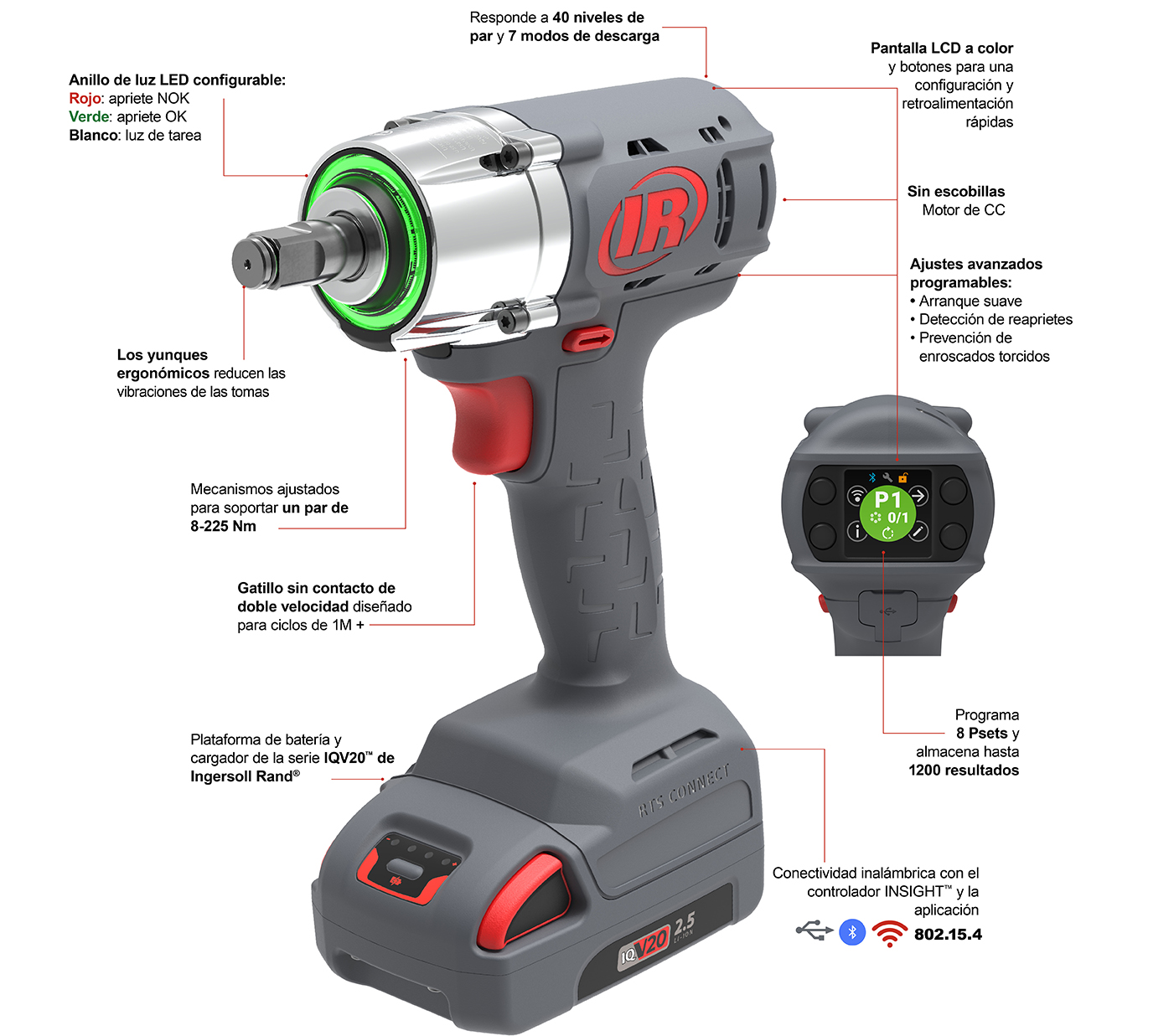 Cordless mechanical pulse tool with annotations showcasing visual cycle feedback features, programming capabilities, ergonomic design, torque levels and wireless connectivity.